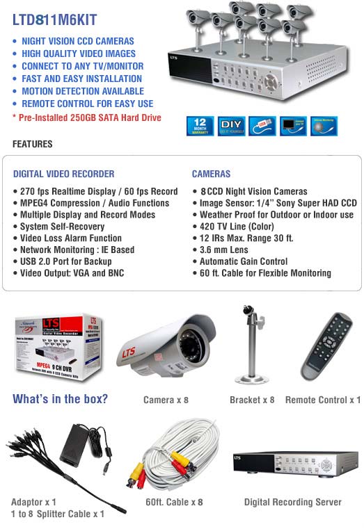 Click to Enlarge the 8CH DVR security Camera System